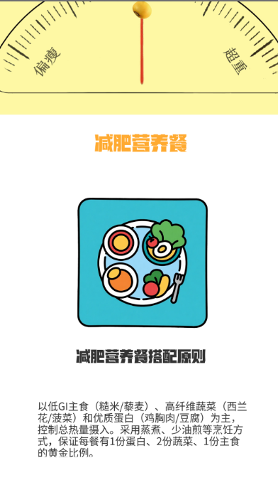 B15-体重管理师批量出图-海煌AI