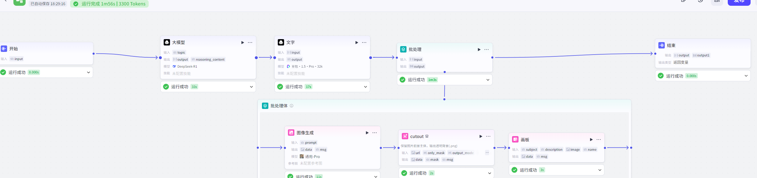 图片[2]-B1-养生健康批量出图-海煌AI