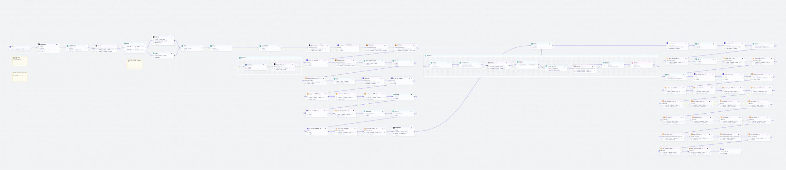 图片[2]-书单带货视频coze工作流