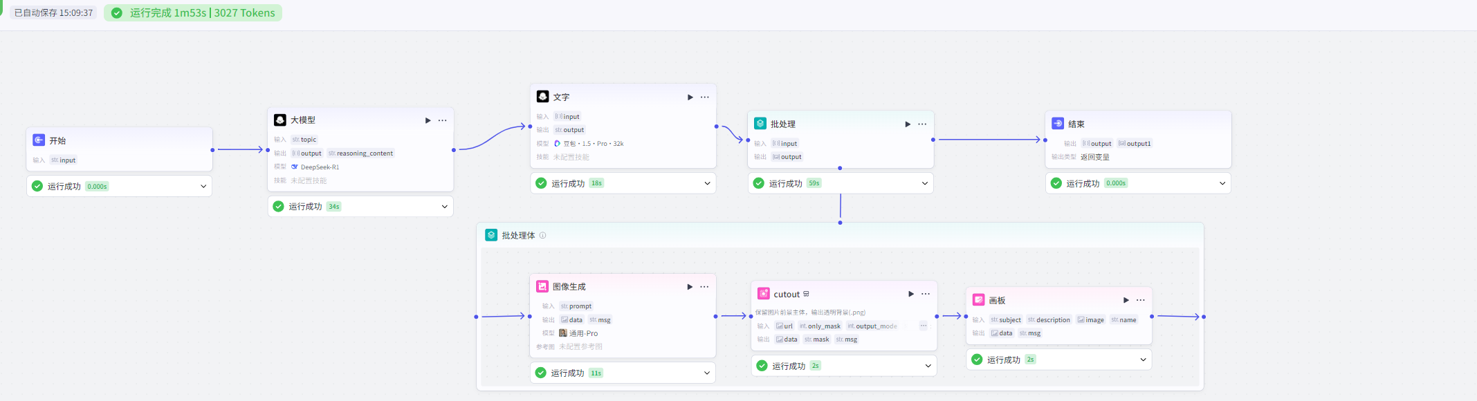 图片[2]-B10-健身行业批量出图-海煌AI