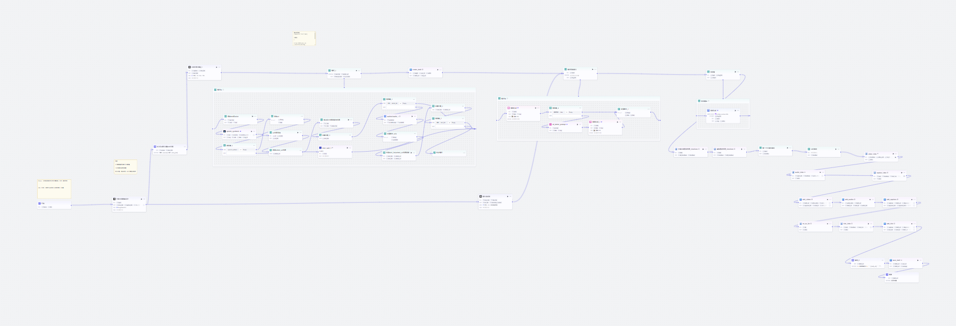 图片[2]-项目73：视频丨成语故事进阶版工作流-海煌AI