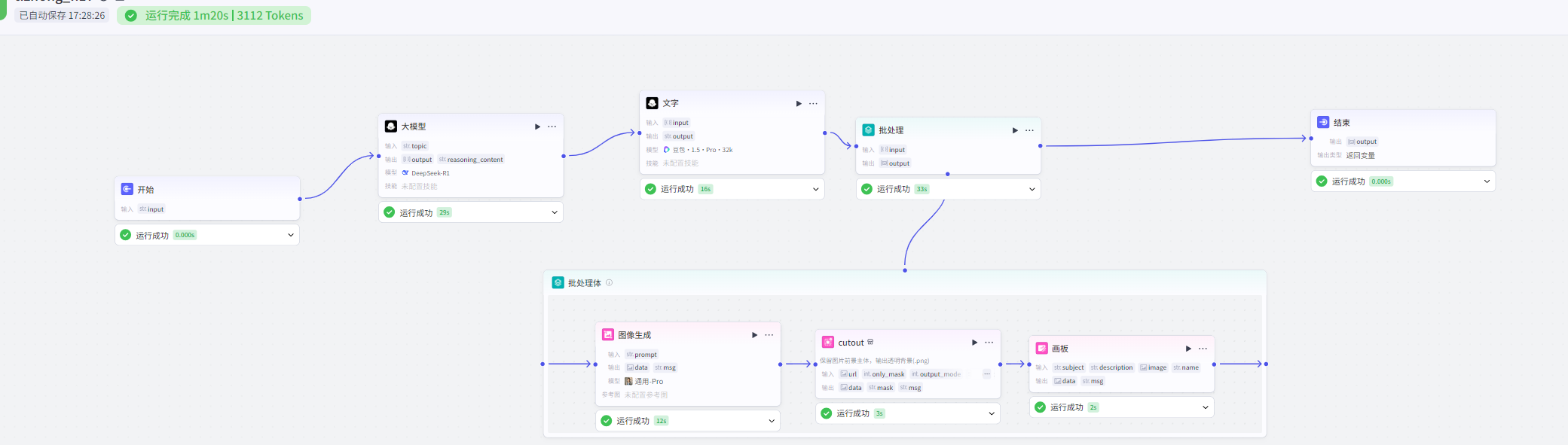 图片[2]-B15-体重管理师批量出图-海煌AI
