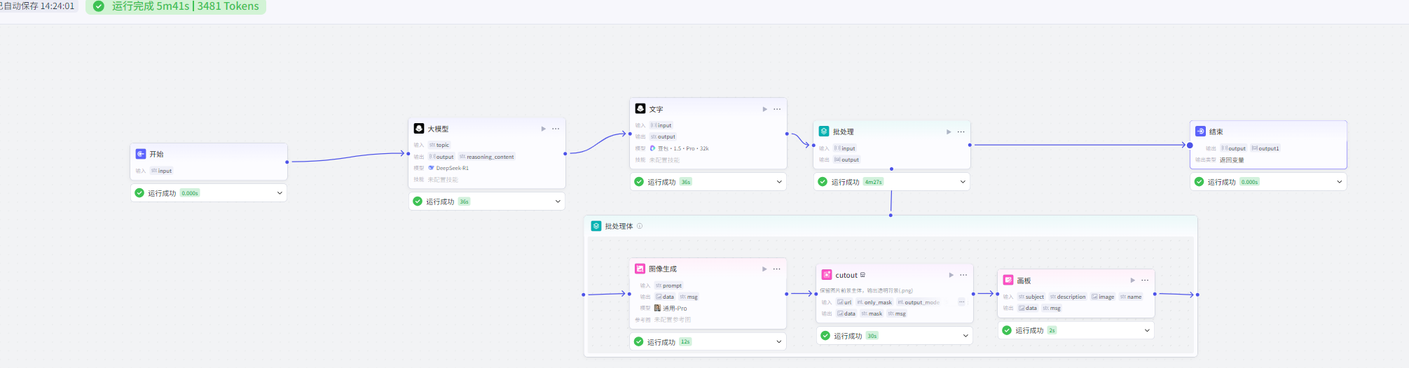 图片[2]-B7-旅行行业批量出图-海煌AI