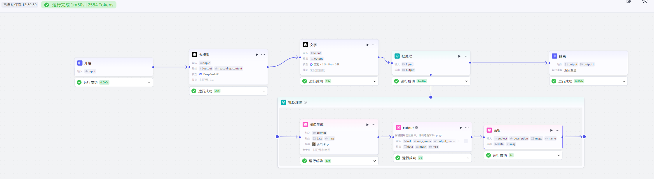 图片[2]-B6- 美食行业批量出图-海煌AI