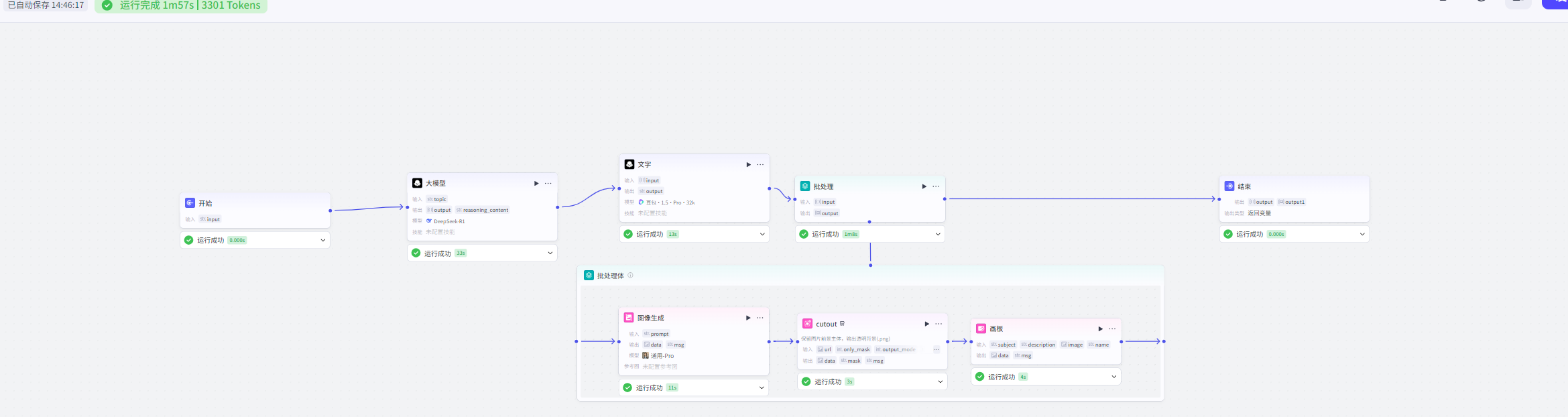 图片[2]-B8-国学运势行业批量出图-海煌AI
