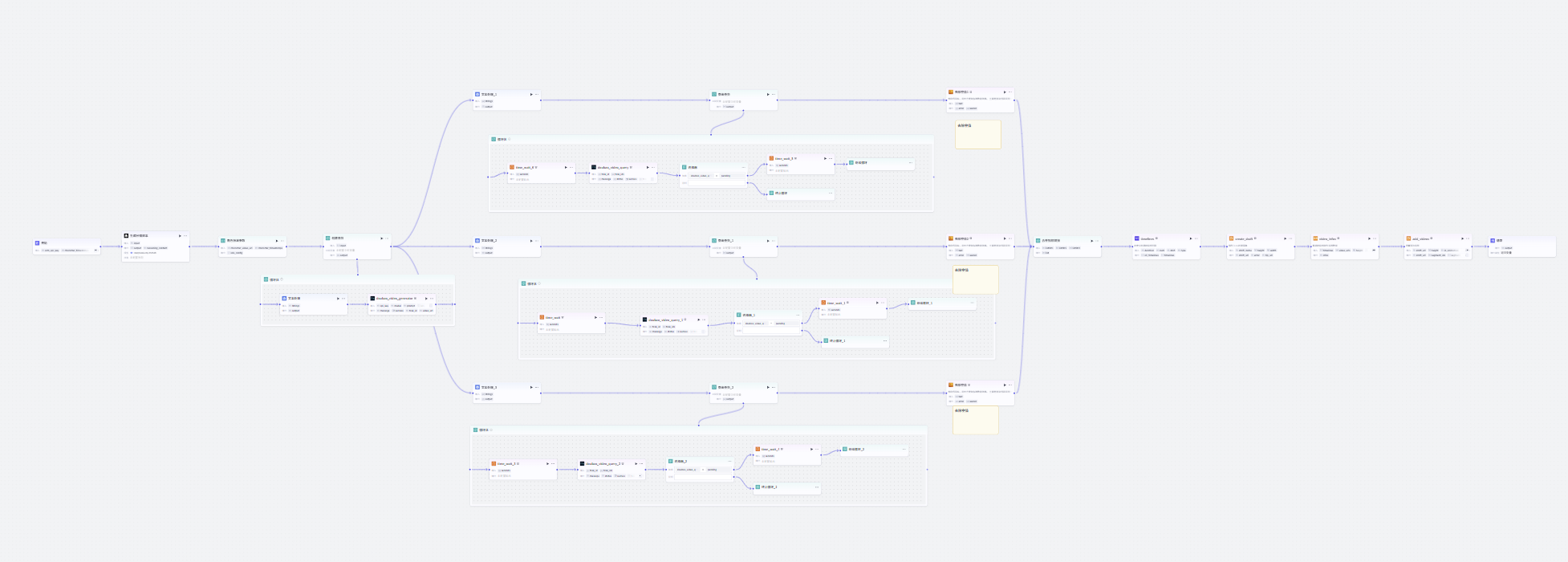 图片[2]-sora2音频和视频一致性爆款视频工作流