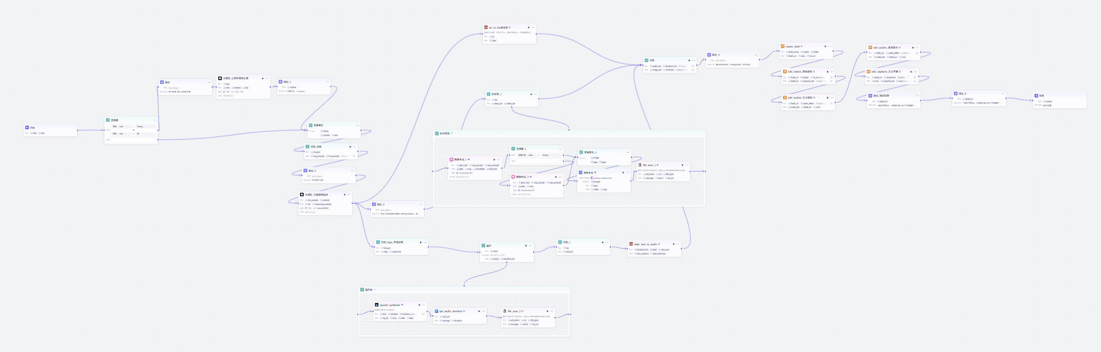 图片[2]-彩色火柴人视频coze工作流