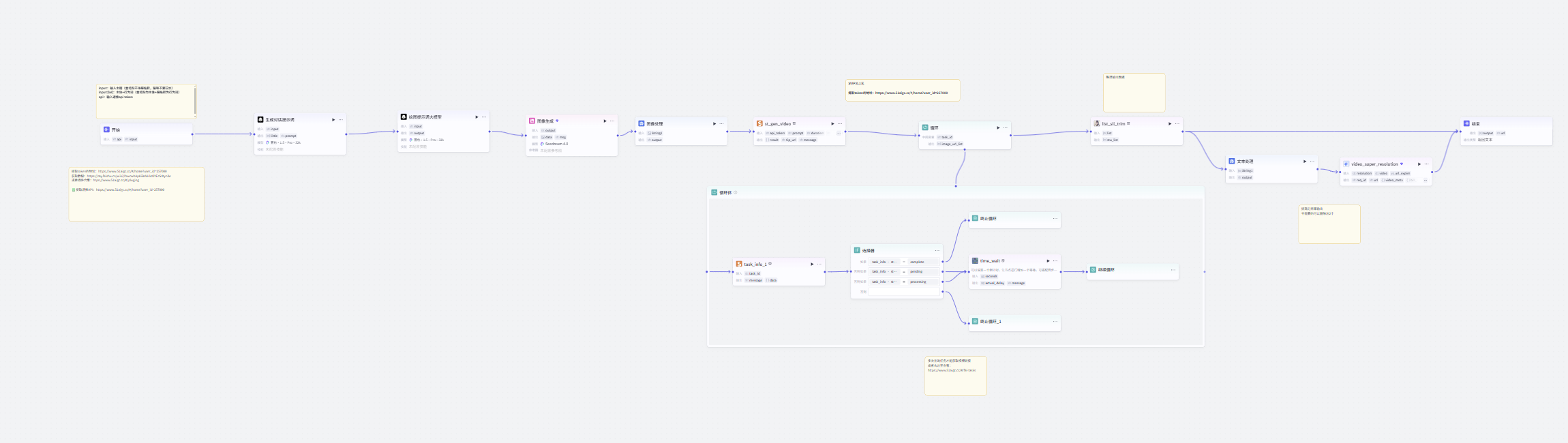 图片[2]-萌宠ai博客搞笑coze工作流
