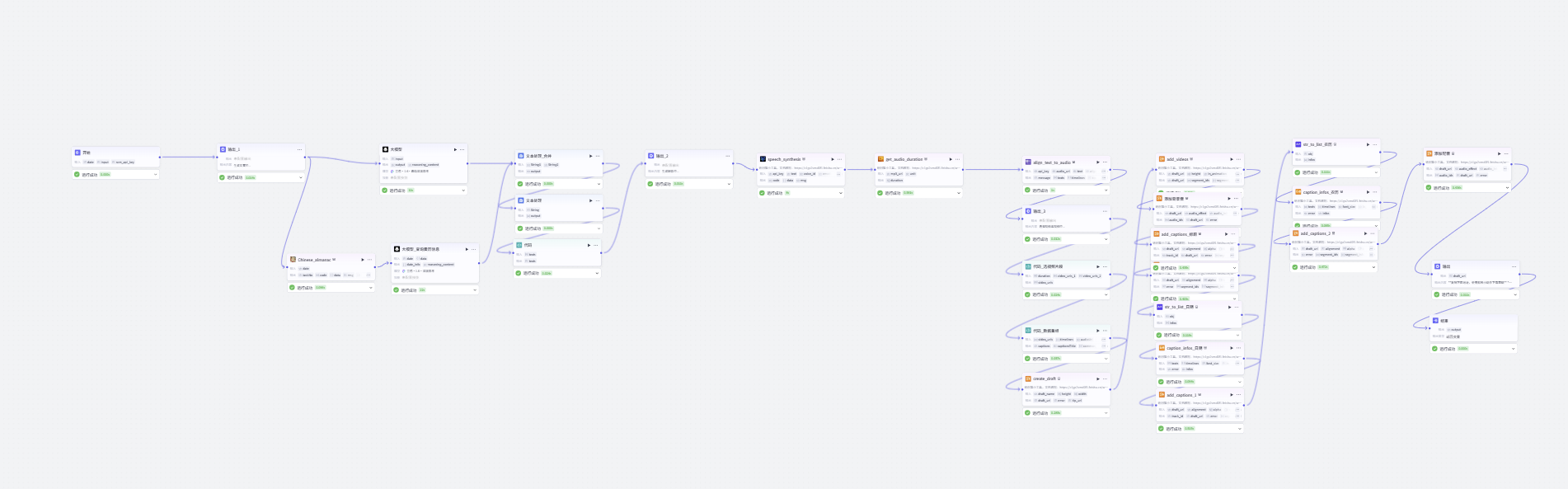 图片[3]-早安电台coze工作流