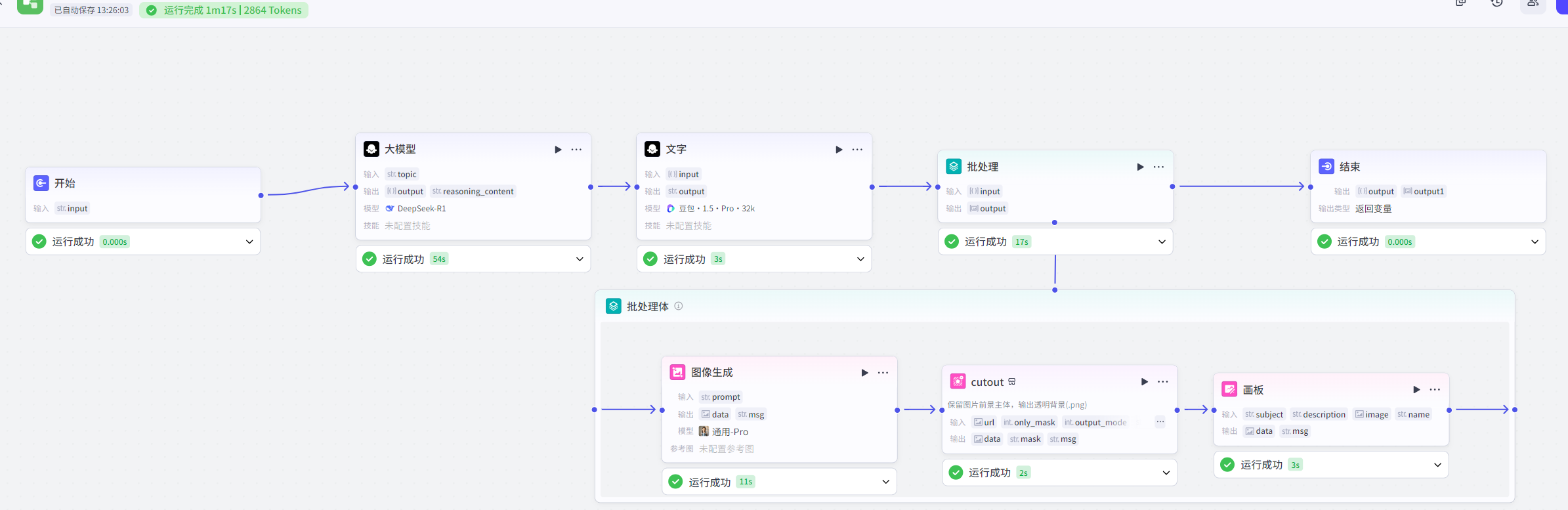 图片[2]-B5- 金融行业批量出图-海煌AI