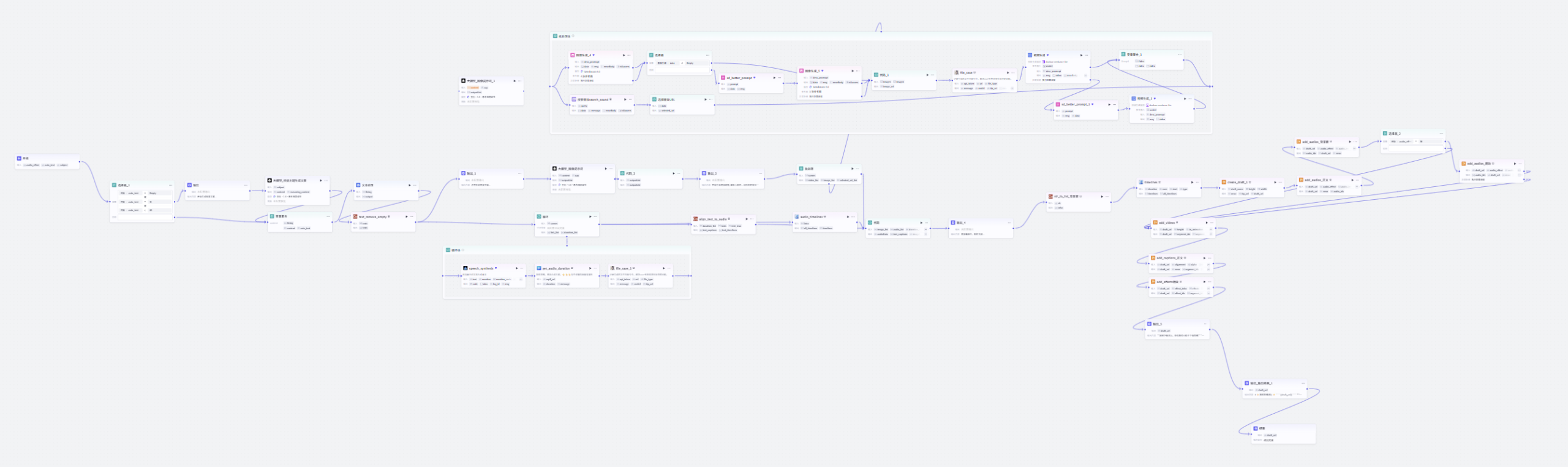 图片[4]-项目74：视频丨灵魂手术刀工作流-海煌AI