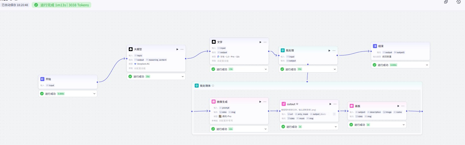 图片[2]-B16-职业规划师批量出图-海煌AI
