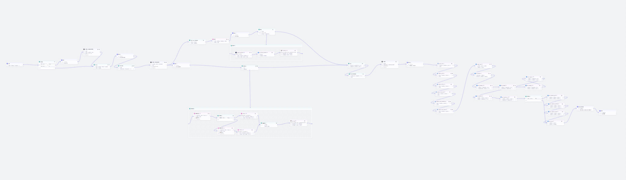 图片[2]-心理学视频coze工作流
