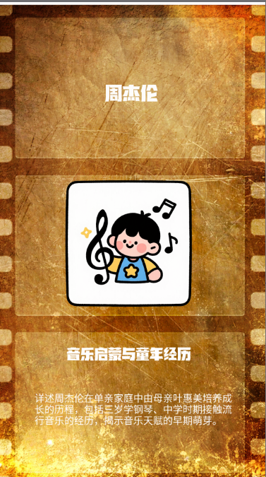 B17- 明星传记图批量出图-海煌AI