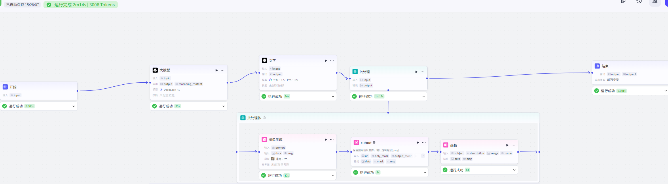 图片[2]-B11- 教育行业批量出图-海煌AI
