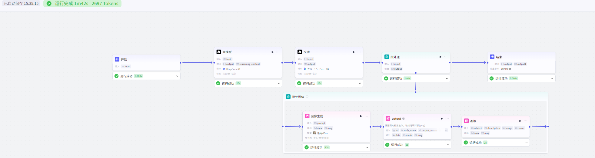 图片[2]-B12- 大健康行业批量出图-海煌AI
