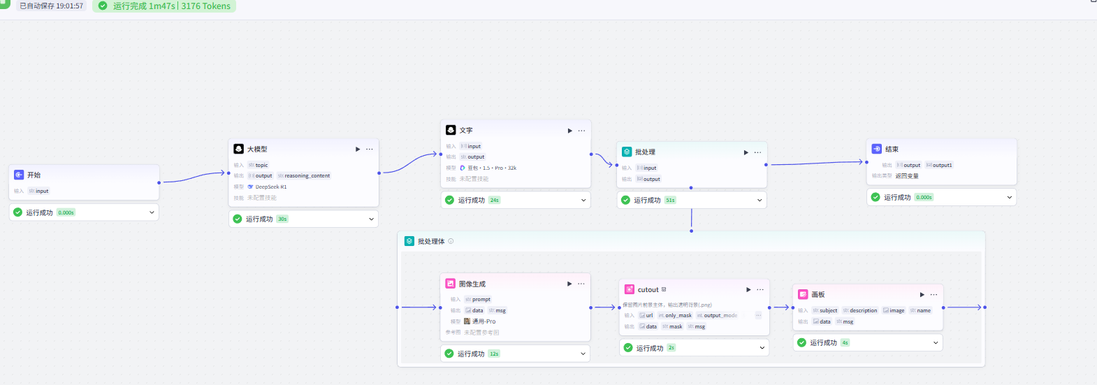 图片[2]-B17- 明星传记图批量出图-海煌AI