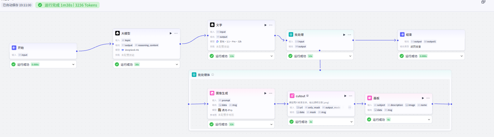 图片[2]-B18- 科学家传记图批量出图-海煌AI