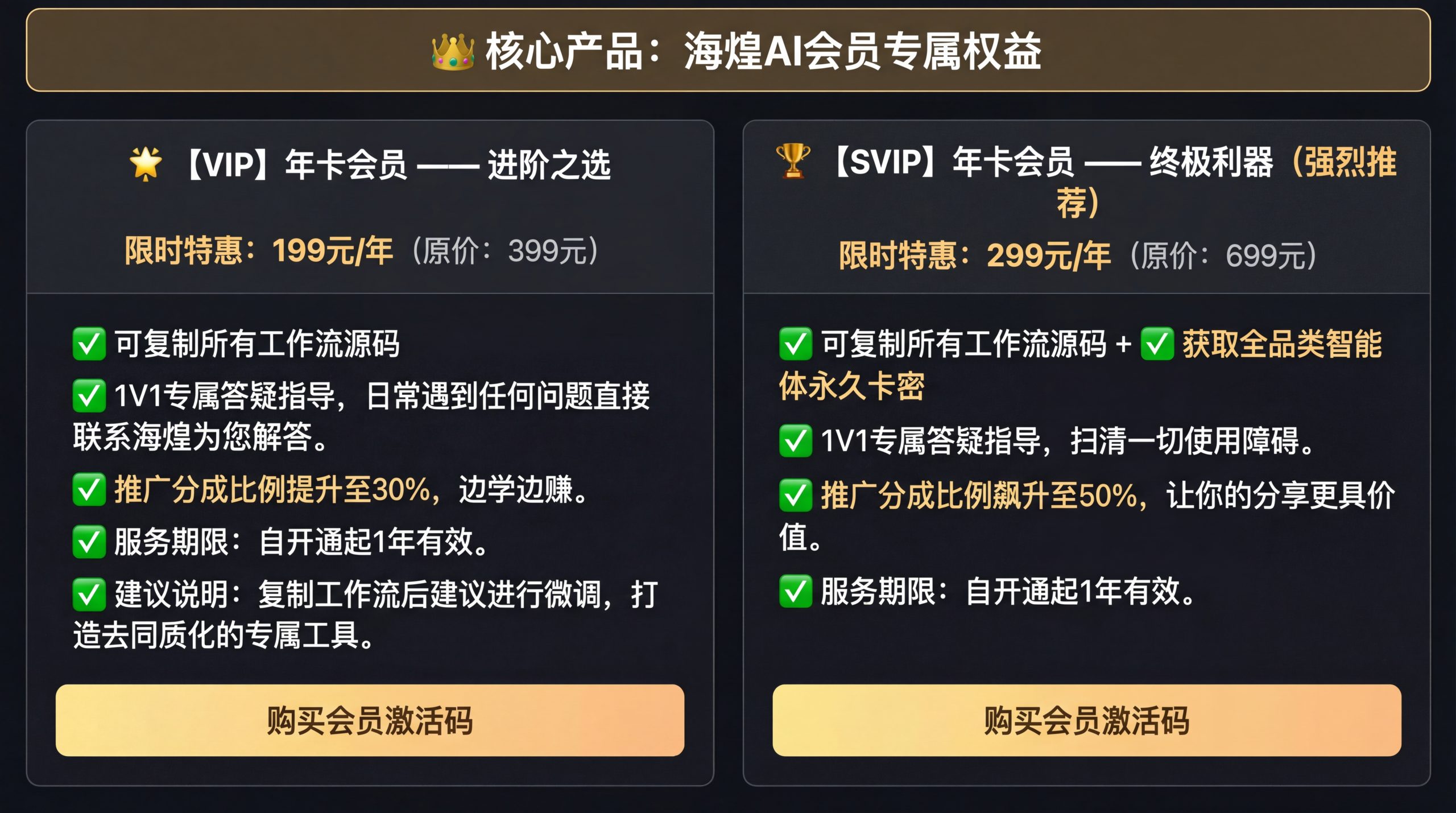 图片[2]-会员介绍-海煌AI