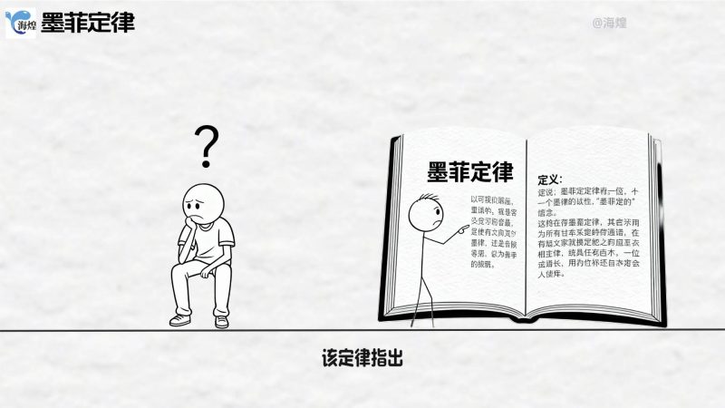 项目67:视频丨心理学4.0版本工作流-海煌AI