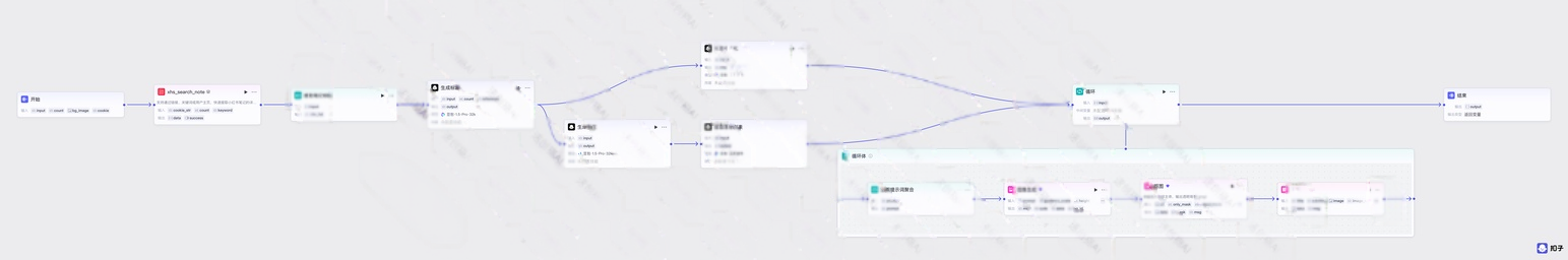 图片[2]-B35-养生饮食批量出图-海煌AI