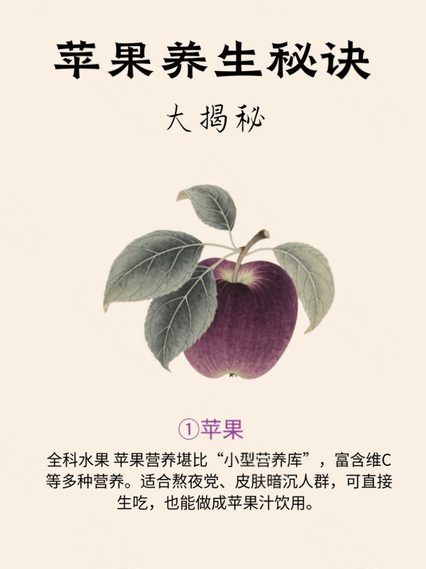 B35-养生饮食批量出图-海煌AI