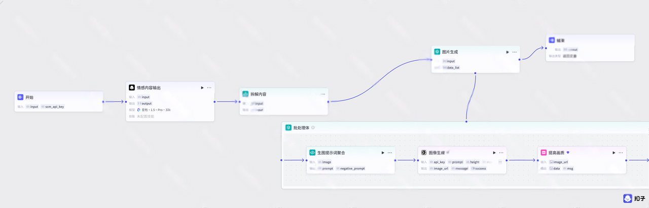 图片[2]-B38-悲伤男人批量出图-海煌AI