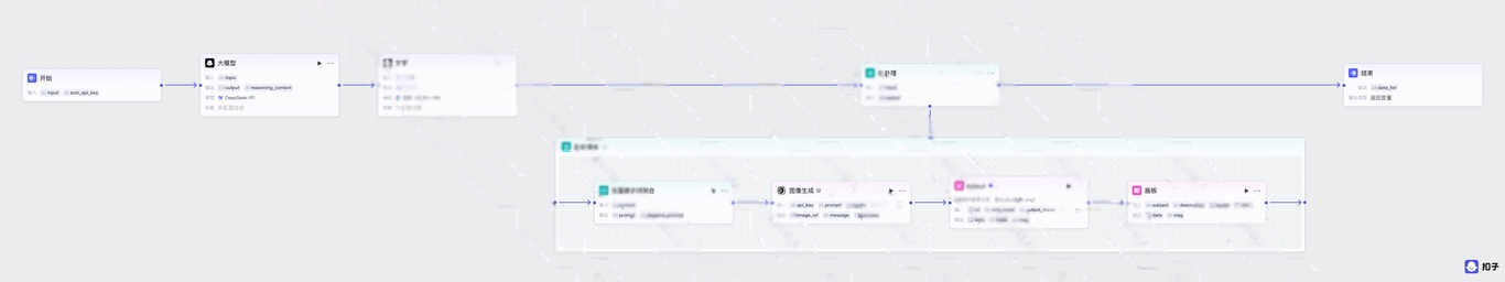 图片[2]-B42- 金融批量出图-海煌AI