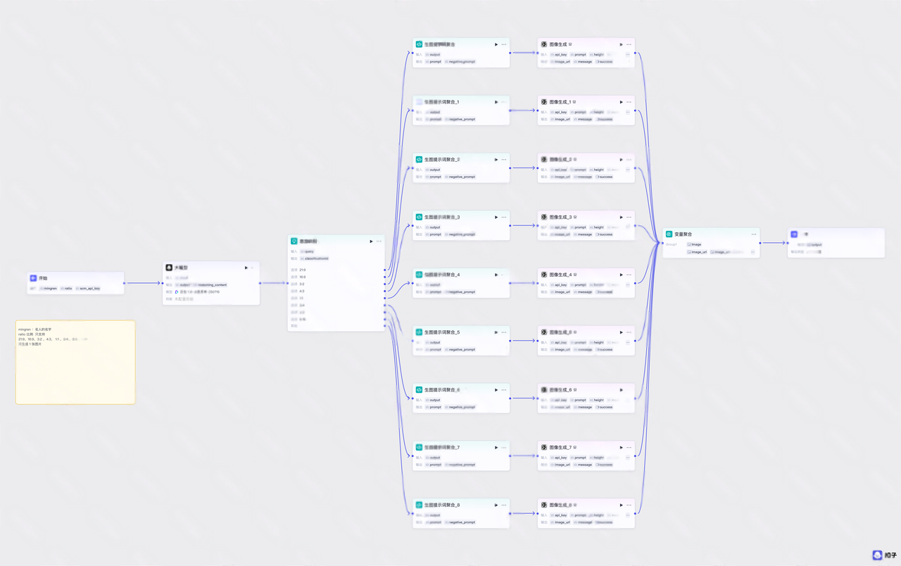 图片[2]-B43- 名人名片批量出图-海煌AI
