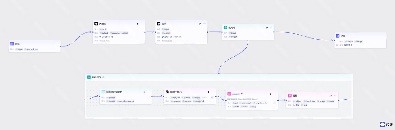 图片[2]-B46-大健康赛道图文-海煌AI