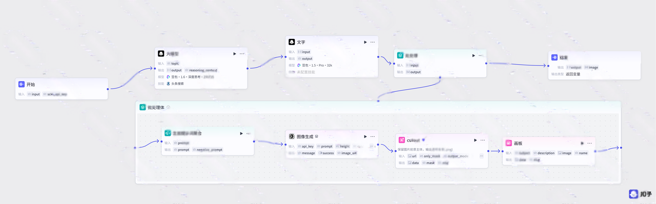 图片[2]-B49- 书籍推荐官行业批量出图-海煌AI