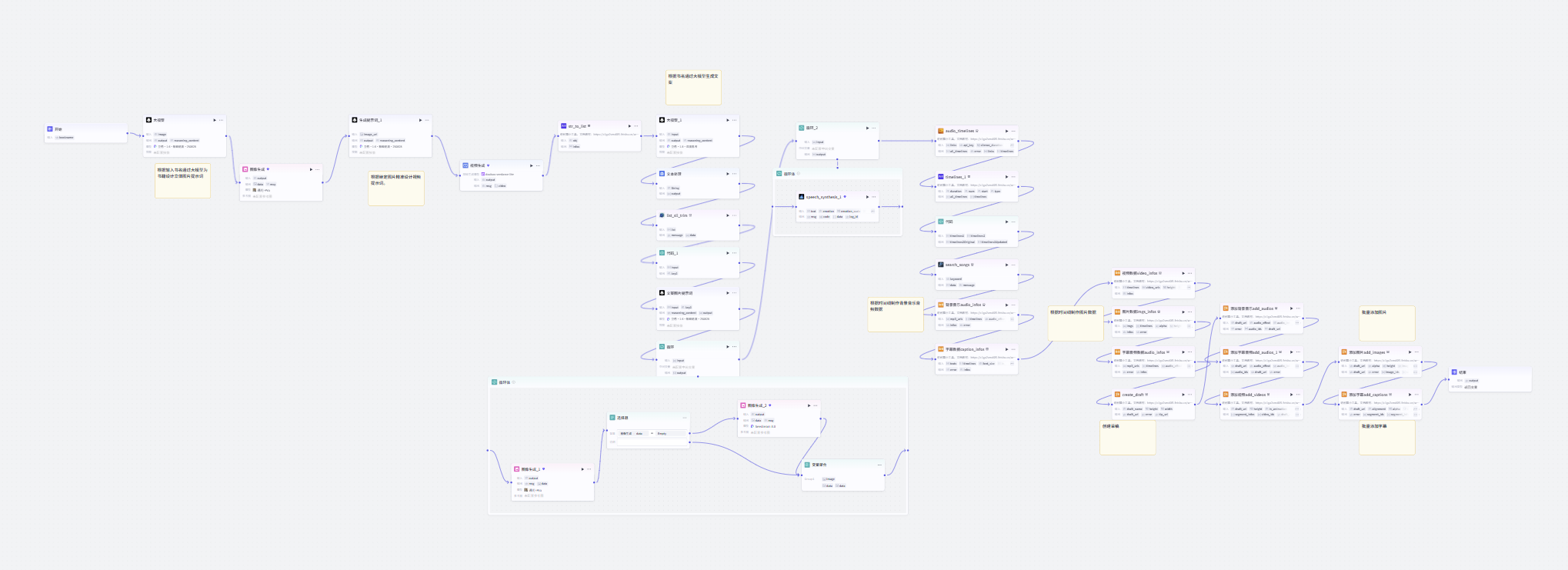 图片[2]-皮克斯风格立体书单视频coze工作流