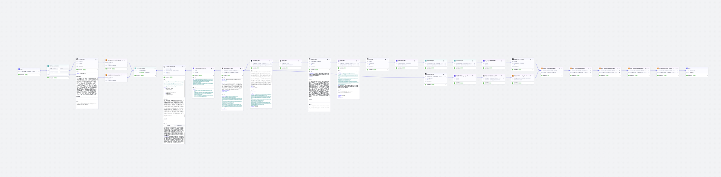 图片[2]-IP商业演讲视频coze工作流