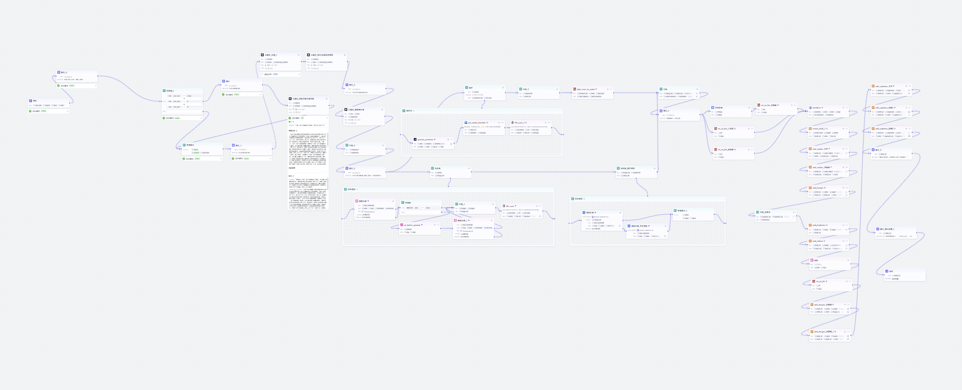 图片[3]-故事类-带书带货视频coze工作流