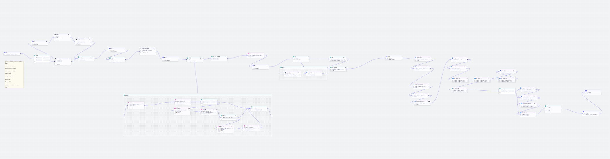 图片[2]-纯英文版铅笔风TK版视频coze工作流