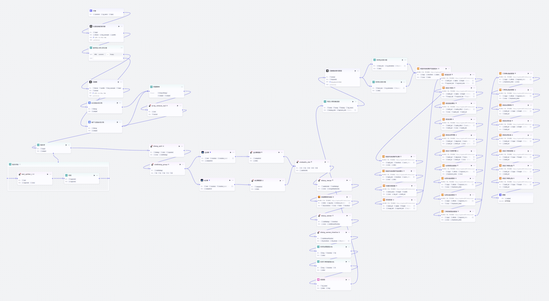 图片[2]-王阳明心理学 视频coze工作流